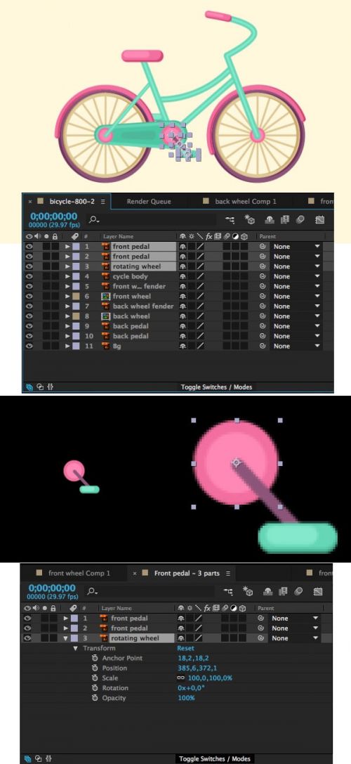 آموزش متحرک سازی دوجرخه در افترافکت